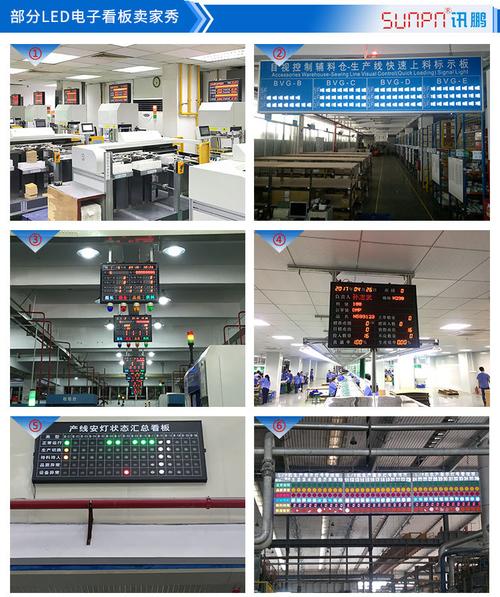 工厂车间生产管理看板led电子显示屏产线产量计数器监控系统软件