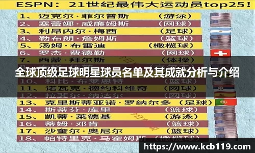 全球顶级足球明星球员名单及其成就分析与介绍