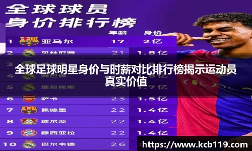 全球足球明星身价与时薪对比排行榜揭示运动员真实价值