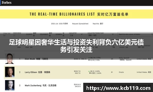 足球明星因奢华生活与投资失利背负六亿美元债务引发关注
